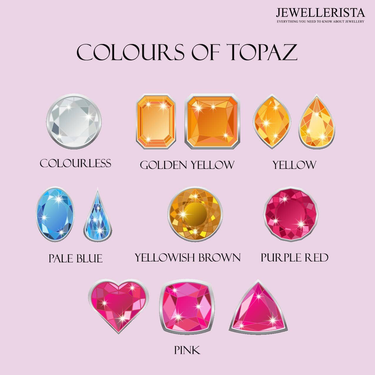 colors of Topaz
